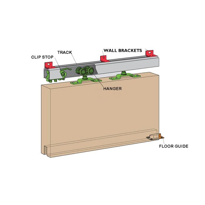 Sliding System