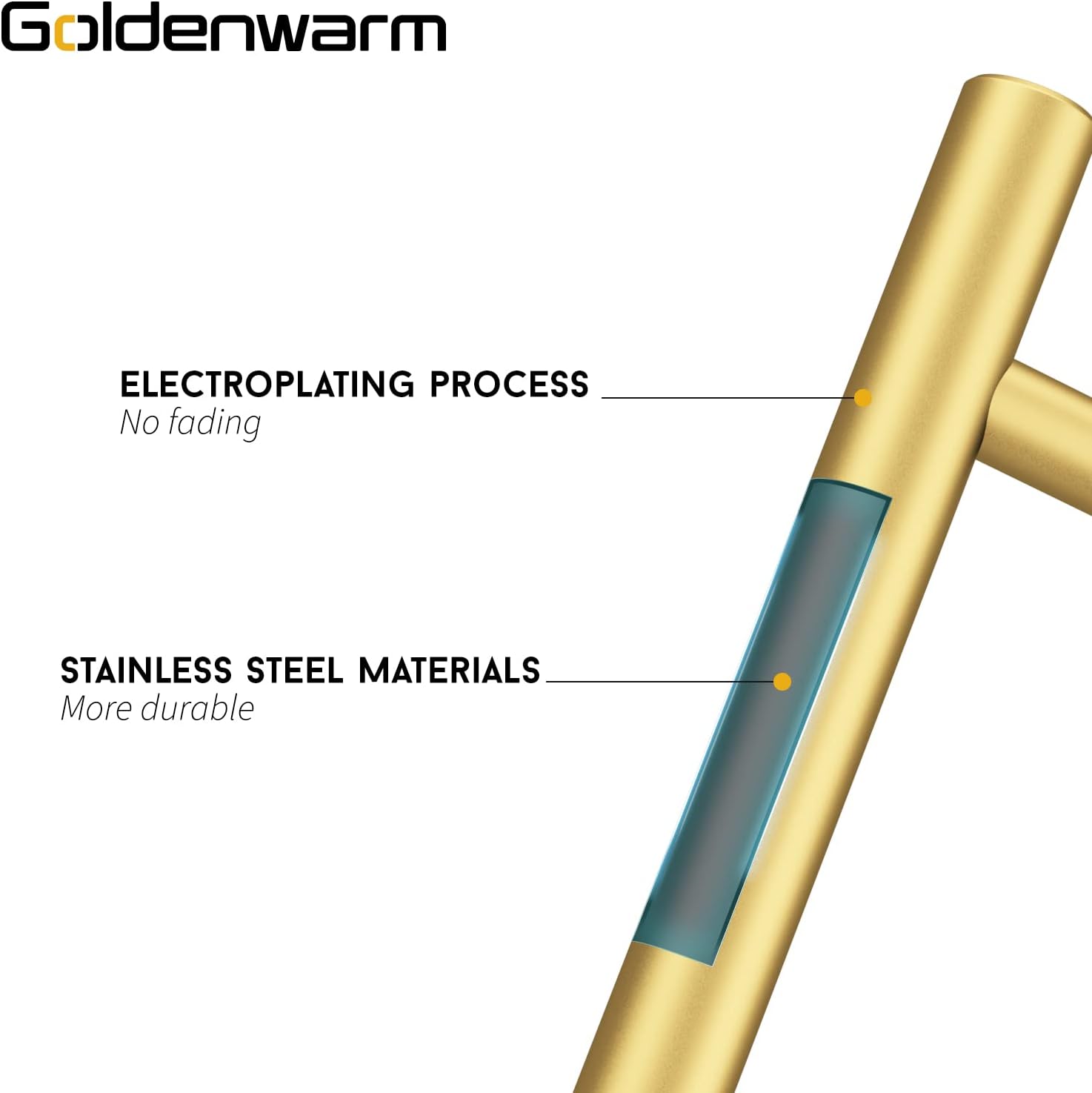 Cabinet Handle Gold 4inch hole centers