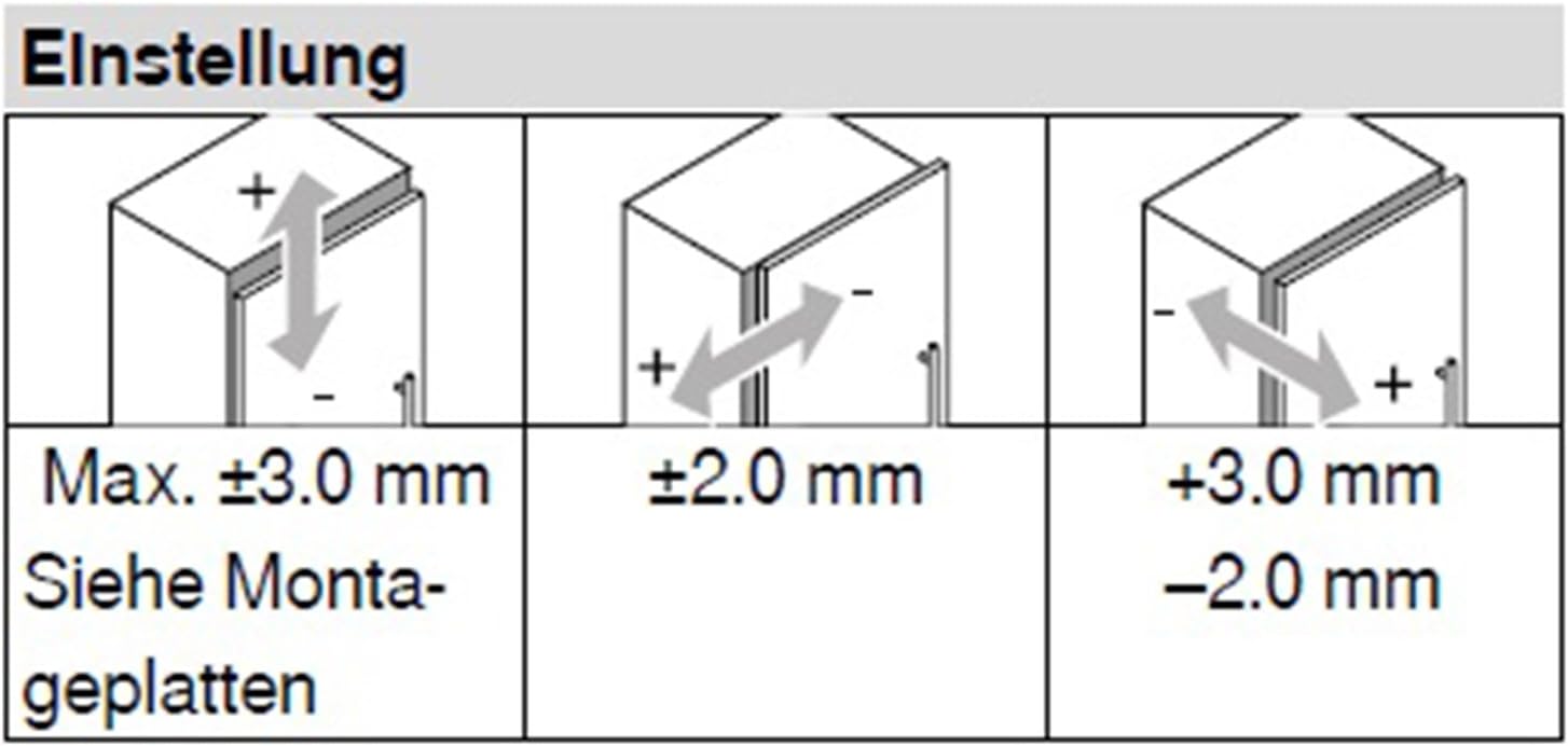 Blum clip top Blumotion furniture hinge integrated 107 degree set square., 105031163