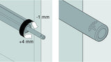 وحدة تخزين الطاقة Blum Aventos Tip On White Flap مع لوحة التثبيت 