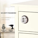 Combination Cam Lock Security Locks Door Furniture