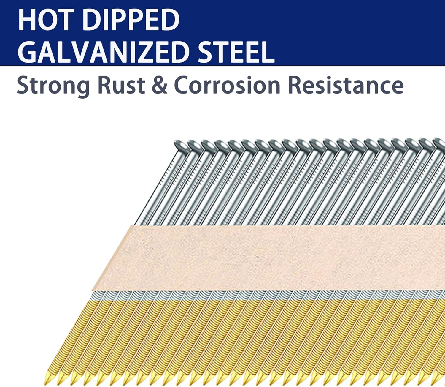 HW HAMWOO 34°Framing Nails,D Head Nail Pack,960-Pack (2"- 240Pcs,2-1/2"- 240Pcs,3"- 240Pcs, 3-1/2"- 240Pcs),Hot Dipped Galvanized Paper Tape Strip Nails,Ring Shank,for 30 to 34 Degree Framing Nailer