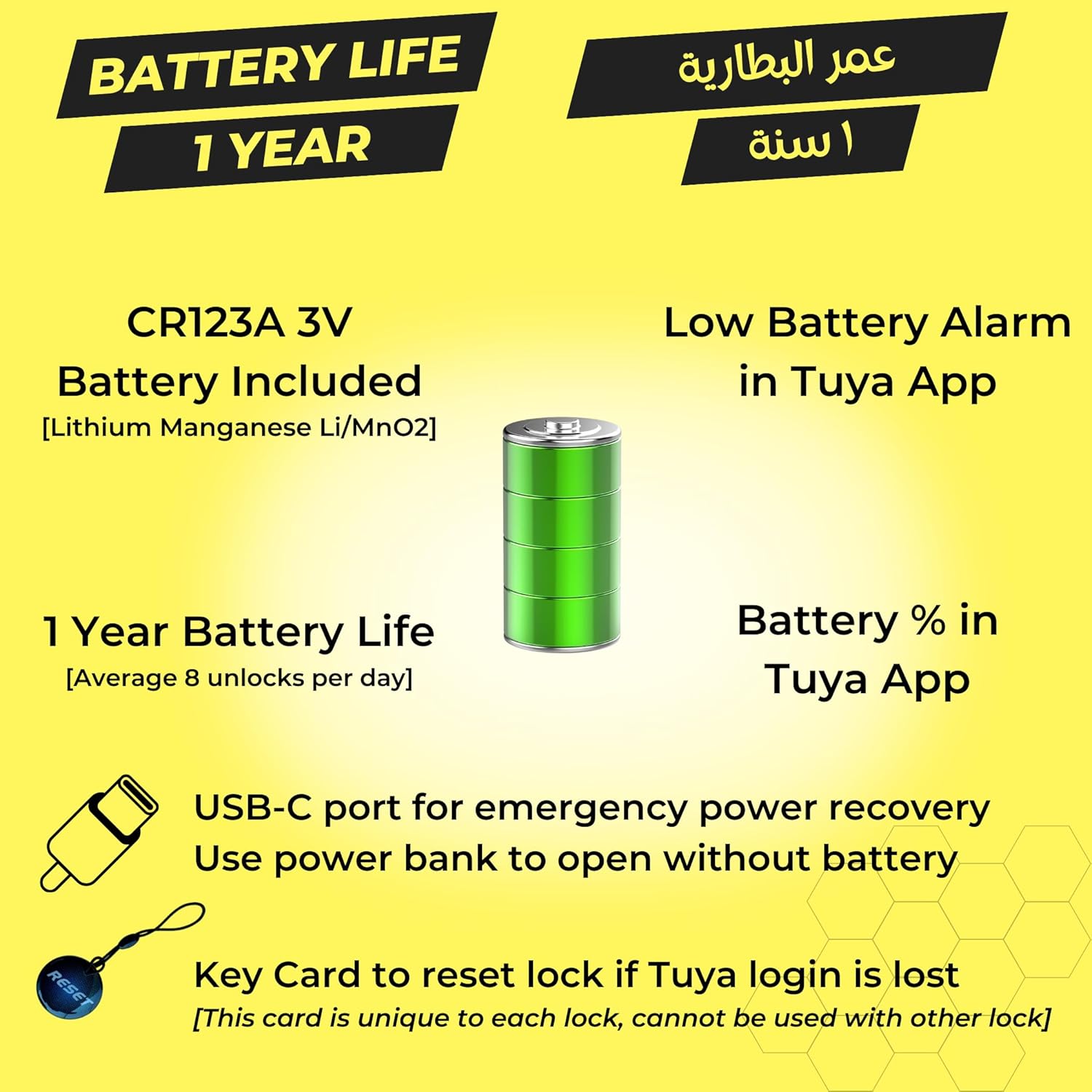 Altix CL1X TUYA Smart Door Lock Keyless | Fingerprint & Passcode | Bluetooth | Keycard & Key | DIY Install | Suitable for Home, Office | Highly Secure | Adjustable Length 60-90mm | Pearl Chrome NEW