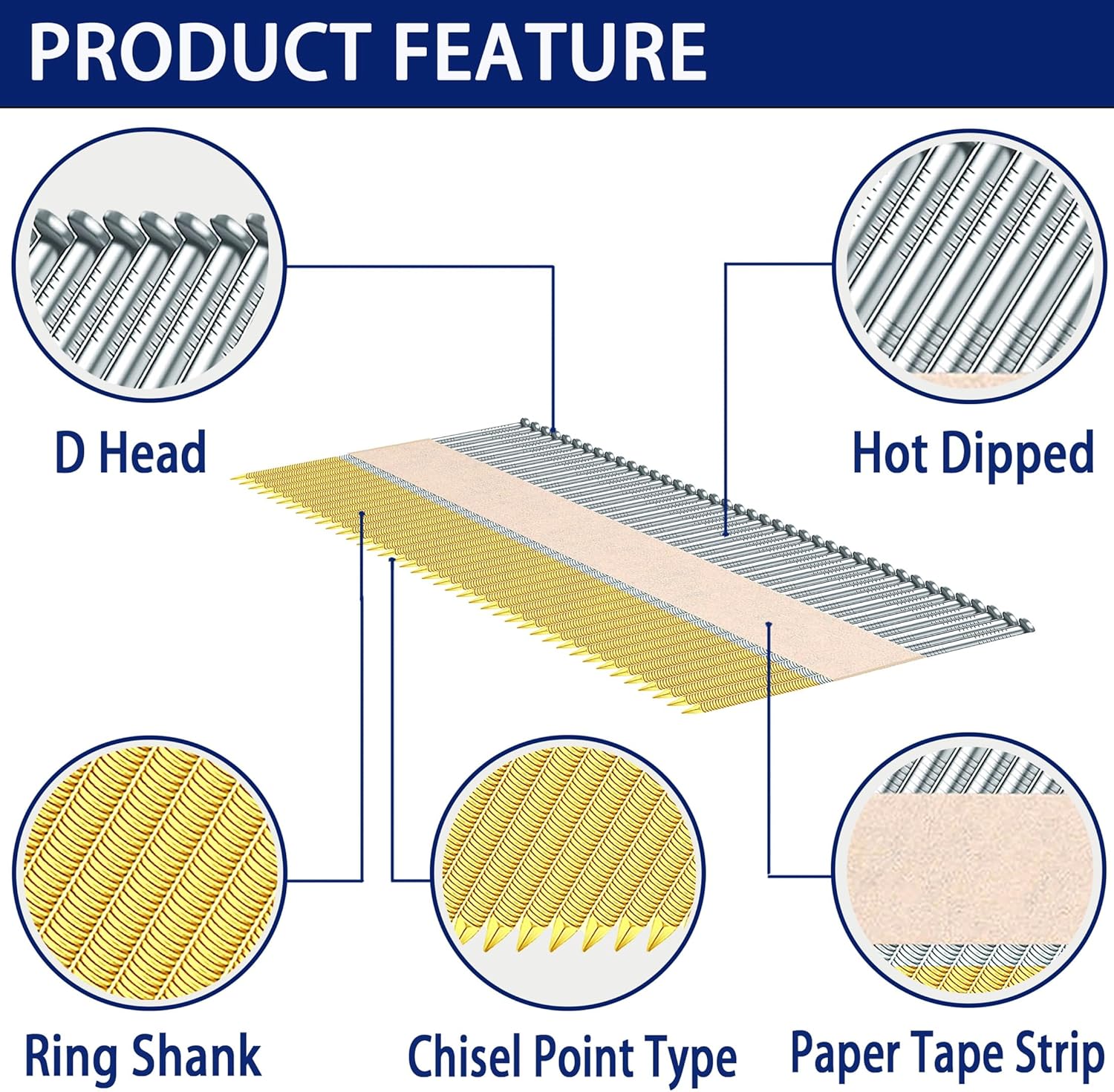 HW HAMWOO 34°Framing Nails,D Head Nail Pack,960-Pack (2"- 240Pcs,2-1/2"- 240Pcs,3"- 240Pcs, 3-1/2"- 240Pcs),Hot Dipped Galvanized Paper Tape Strip Nails,Ring Shank,for 30 to 34 Degree Framing Nailer