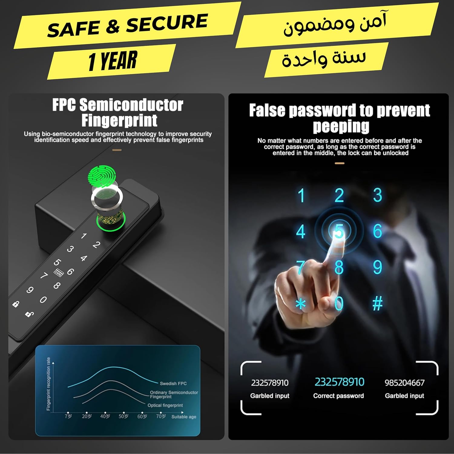 Altix A5FF Premium Smart Door Lock – Double-Sided Fingerprint, Keyless Entry, Slim Stainless Steel Design, IP65 Waterproof, TTLock App, Bluetooth, Keypad & IC Card Unlock