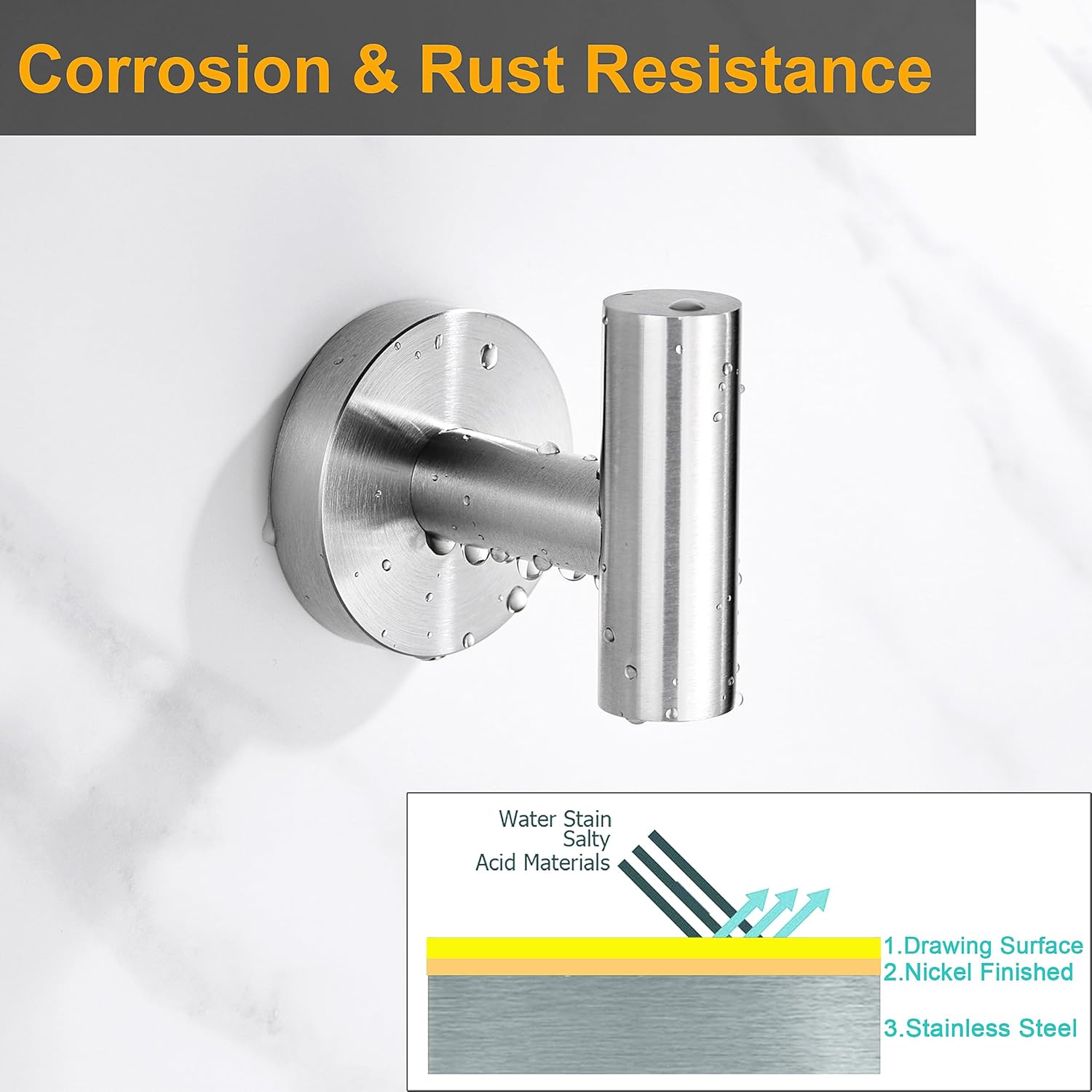 Towel Coat Hooks SUS304 Stainless Steel Bathroom Bathroom Hardware Clothes Garage Hotel Cabinet Closet Sponges Robe Hook Wall Mounted Kitchen Heavy Duty Bath Door Hanger