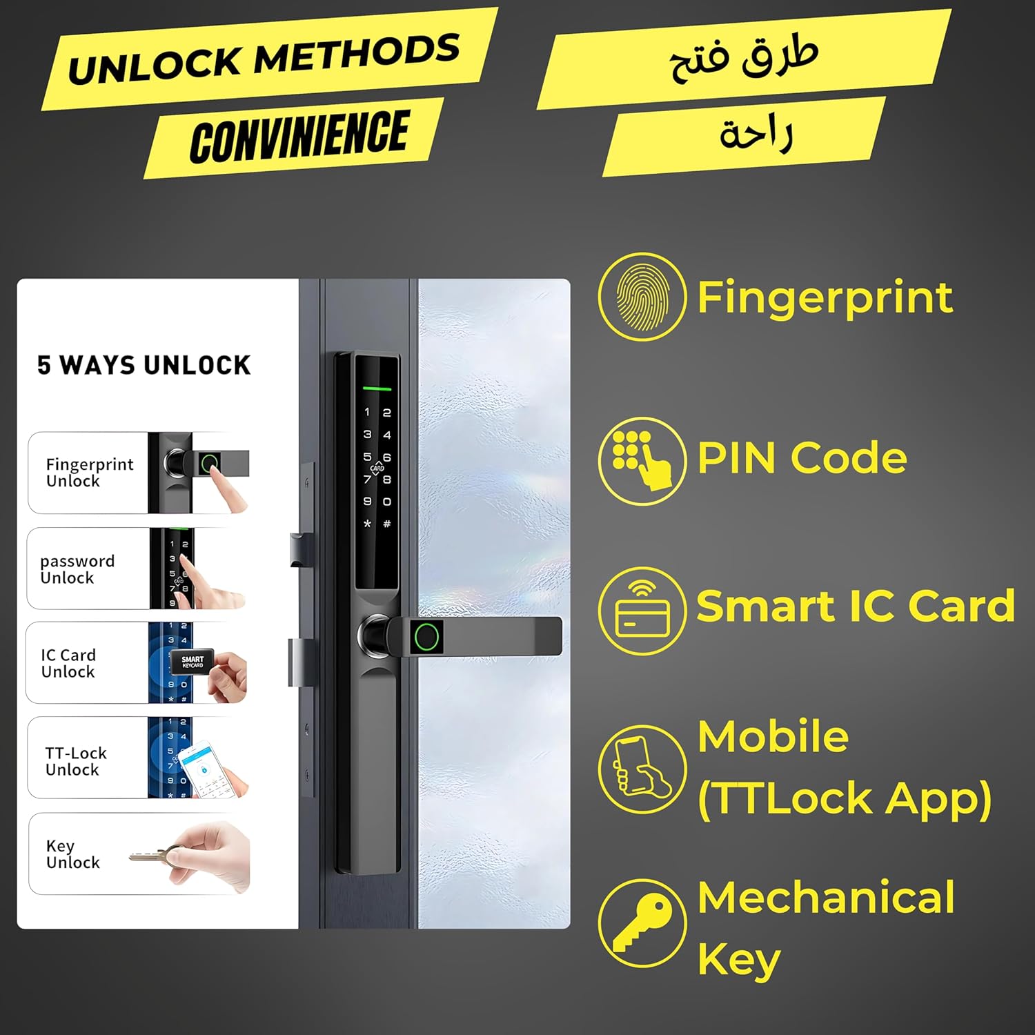 Altix A5FF Premium Smart Door Lock – Double-Sided Fingerprint, Keyless Entry, Slim Stainless Steel Design, IP65 Waterproof, TTLock App, Bluetooth, Keypad & IC Card Unlock