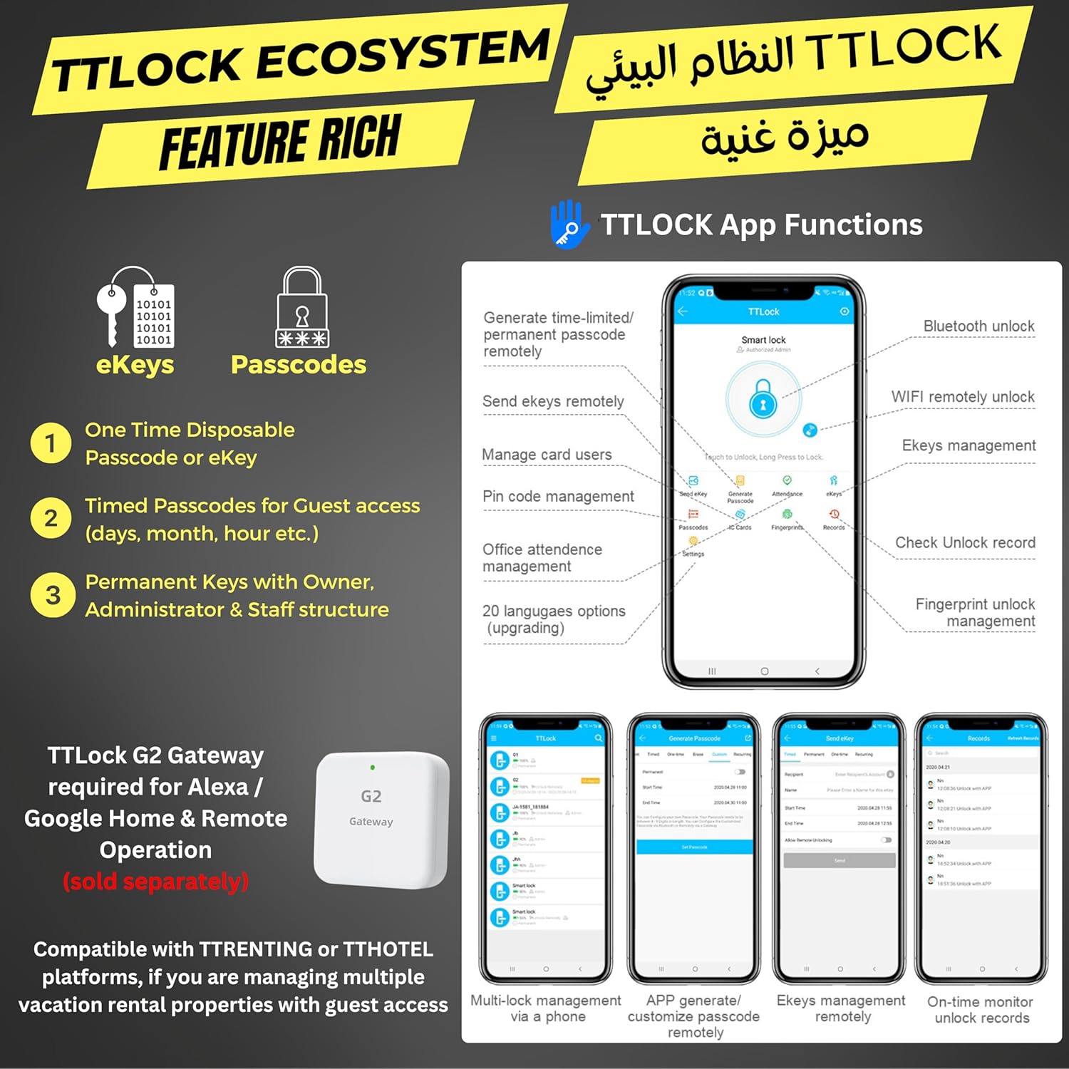 Altix A5FF Premium Smart Door Lock – Double-Sided Fingerprint, Keyless Entry, Slim Stainless Steel Design, IP65 Waterproof, TTLock App, Bluetooth, Keypad & IC Card Unlock