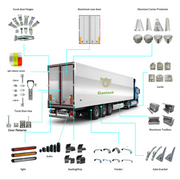 GL-00001 Cooperated with Fortune 500  Auto Parts Profession Customized Commercial Vehicle Van Tralier  Truck Body Parts