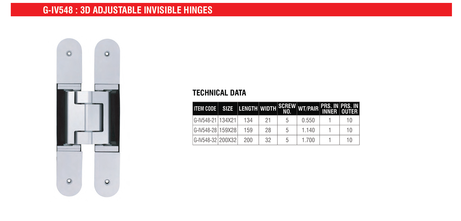 مفصلة Gleam ثلاثية الأبعاد 200 مم 120 كجم 