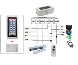 Access control Keypad Reader - WaterProof