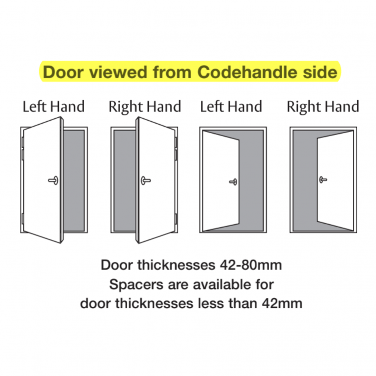 Union E1200 Codehandle Battery Operated Digital Lock